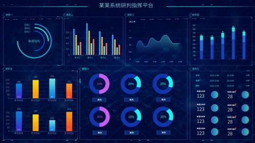 首都網(wǎng)絡(luò)安全日 | 還在用生日做密碼？不想密碼被盜，這幾招趕緊收藏！
