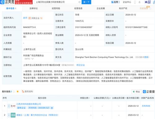 天利科技攜手各方在上海成立算力科技新公司，劍指網(wǎng)絡(luò)與信息安全軟件開發(fā)新藍(lán)海