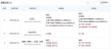 徐明星卸任OK集團主體公司，李廣鵬接任，計算機軟件開發成新焦點